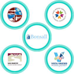 Catalyst Newsletter SoCal Microschool Network