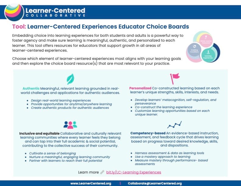 LCC-Tool-Educator-Choice-Board