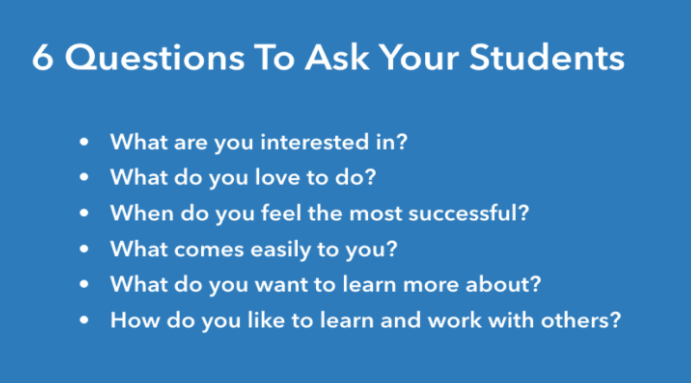 6 questions to ask students