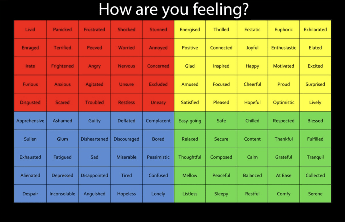 Mood Meter