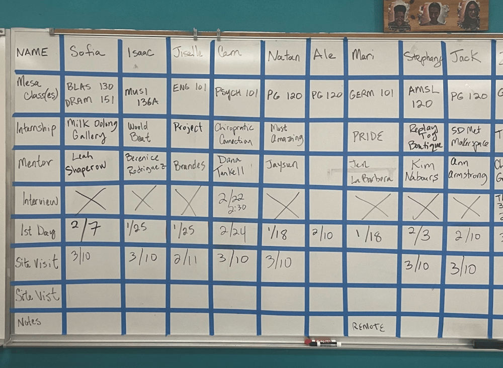 school schedule