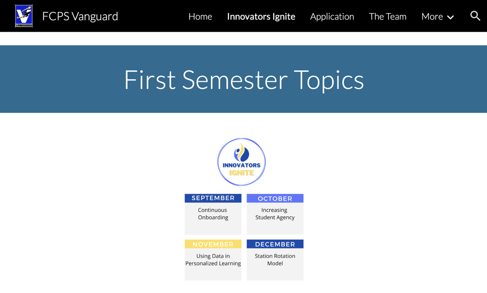 first semester topics
