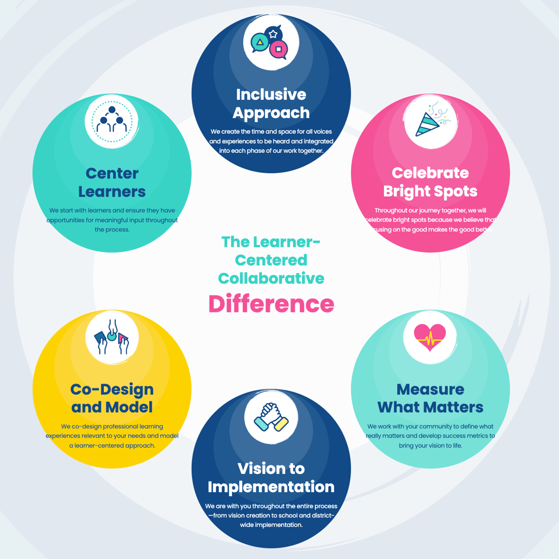 Screenshot 2025-10-06 at 09.49.10